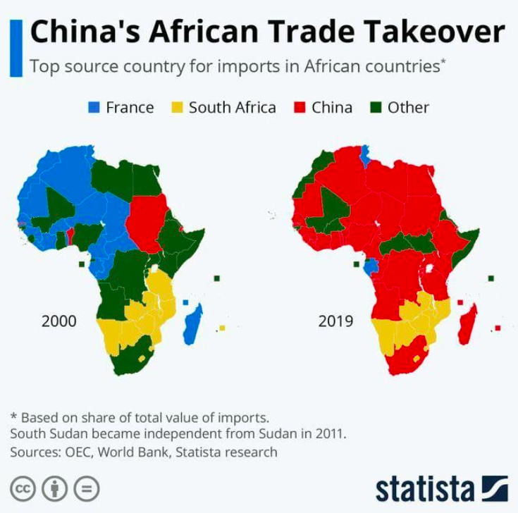 , Amid the crisis, China begins to loosen its grip on its economic vassals in Africa