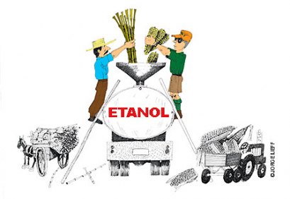 ethanol
