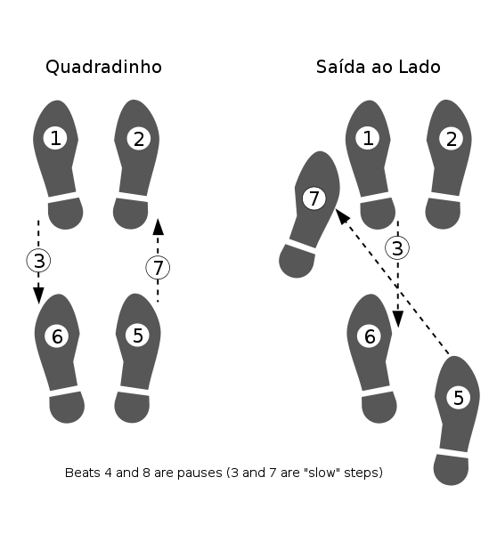 558px-Gafieira.svg