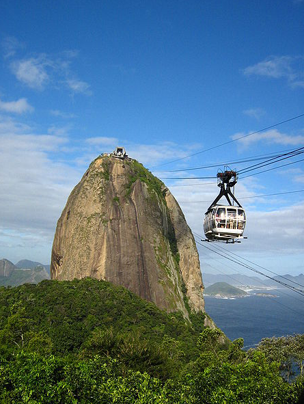 The cable car to Pão de Açucar, Rio de Janeiro, Brazil News