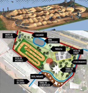 New Extreme Sports Park Planned for Lagoa