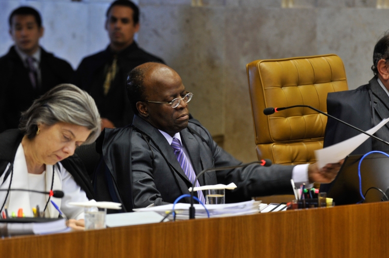 Mensalão Trial Votes on 4 Defendants: Daily