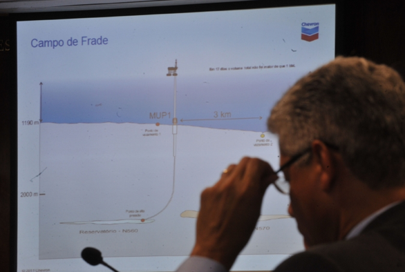 A March 2012 meeting with Chevron and the Environmental Committee of the Senate to discuss the oil spill in the Campos Basin, Rio de Janeiro, Brazil News