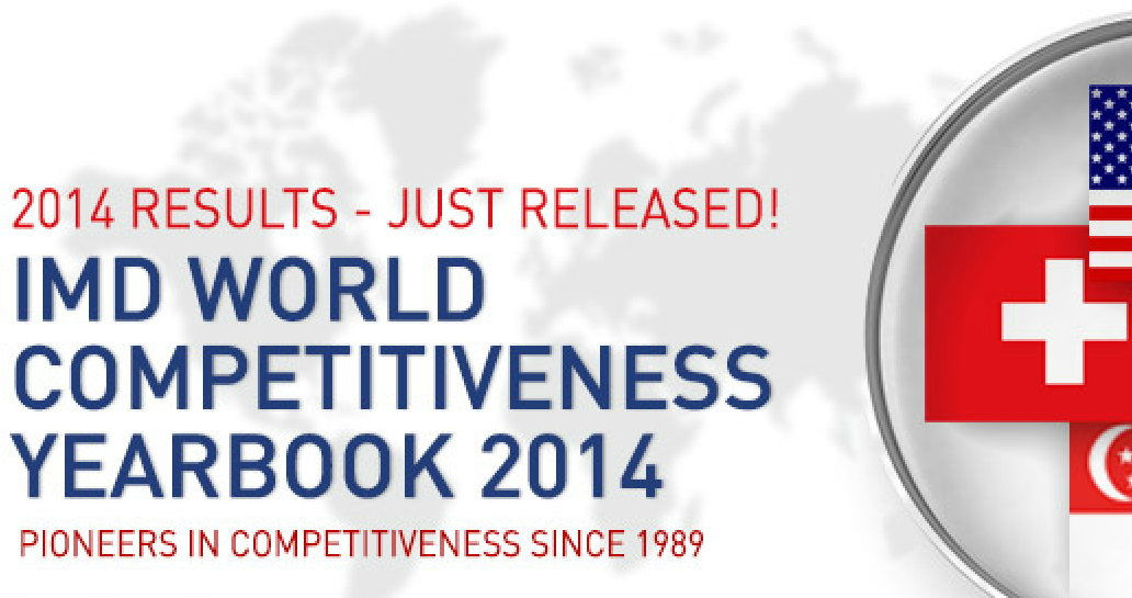 IMD Business Competitiveness, Rio de Janeiro, Brazil, Brazil News