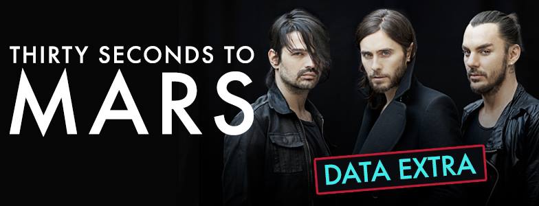 Thirty Seconds to Mars