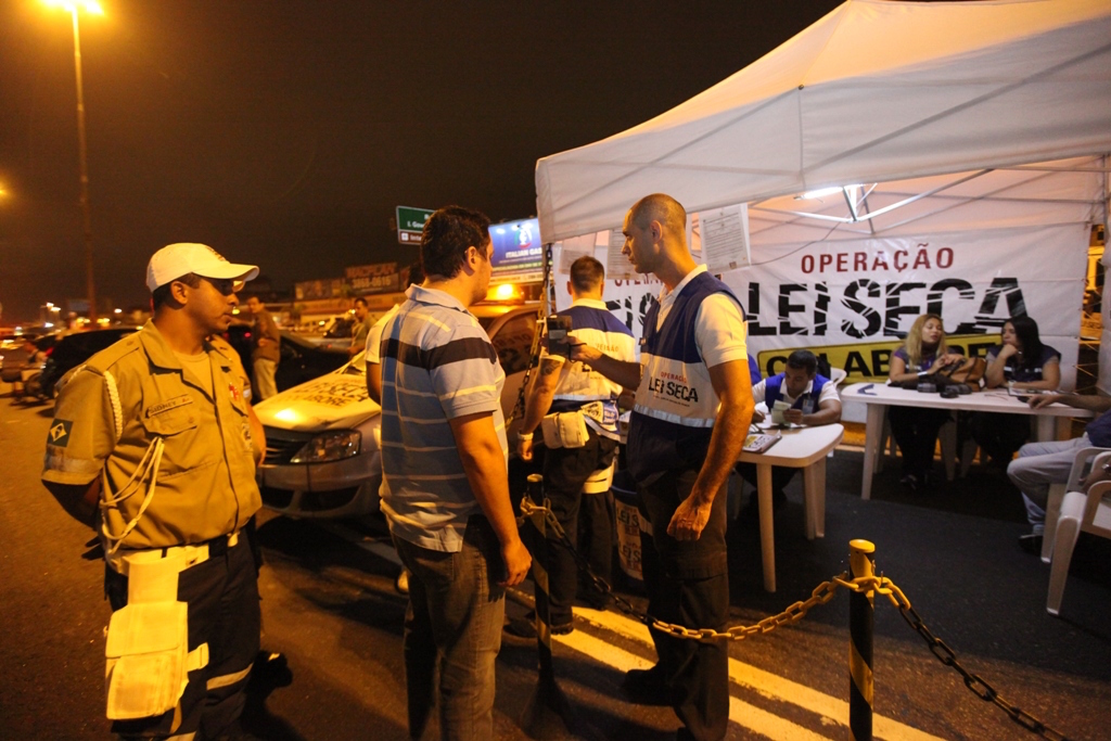 Anti Drinking and Driving Law “Lei Seca” Intensifies in Rio