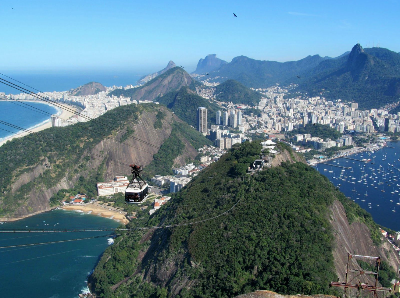 Summer in Rio, Rio de Janeiro, Brazil, Brazil News