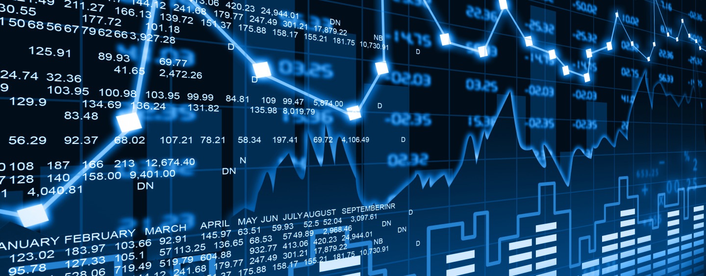 MArkets