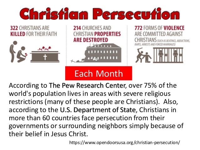 Christians are being persecuted more than ever in many countries today. 