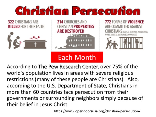 Christians are being persecuted more than ever in many countries today.