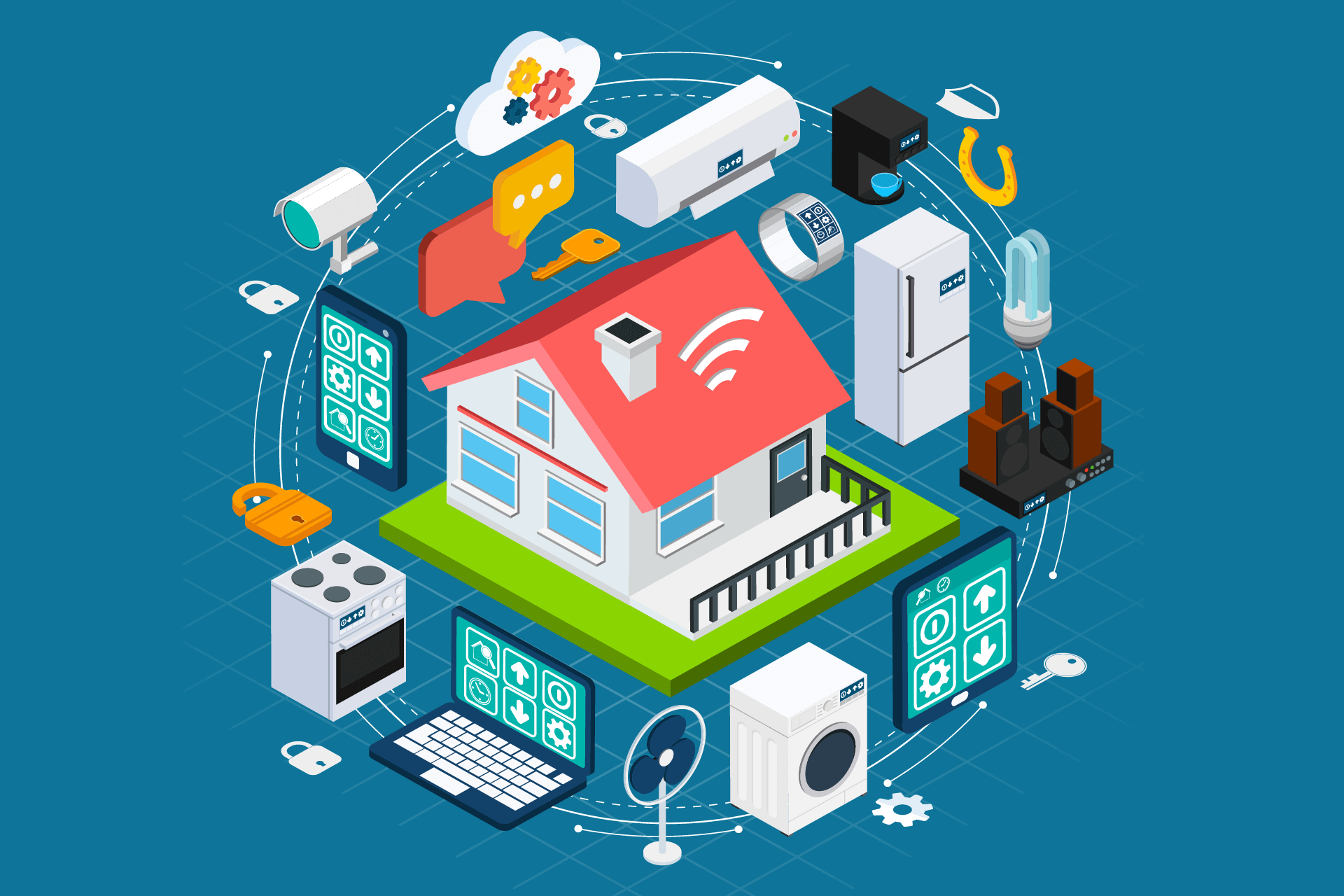 IOT