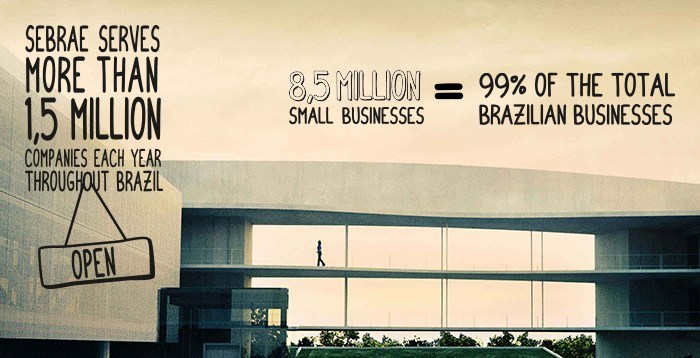 The survey interviewed 10,339 individual micro-entrepreneurs between April 1st and May 28th this year in all Brazilian states.