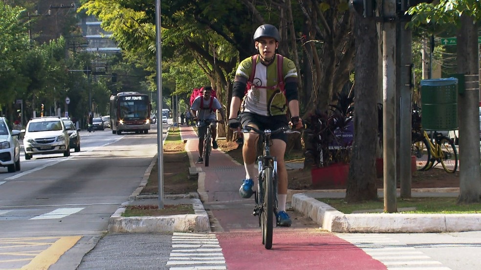 ciclo2