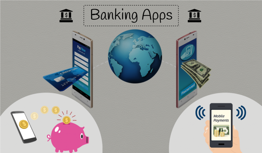 Finance apps were accessed one trillion times in 2019, a 100 percent growth compared to 2017. Brazil also ranked third for this type of program, behind only India and China.