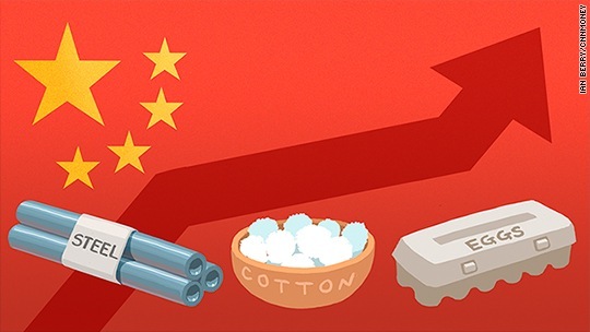 China