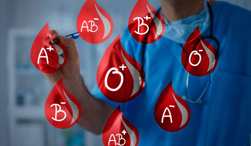 bloodtypes