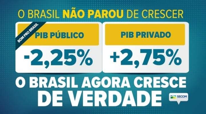 "Brazil is now really growing," says a Ministry of Economy advertisement.