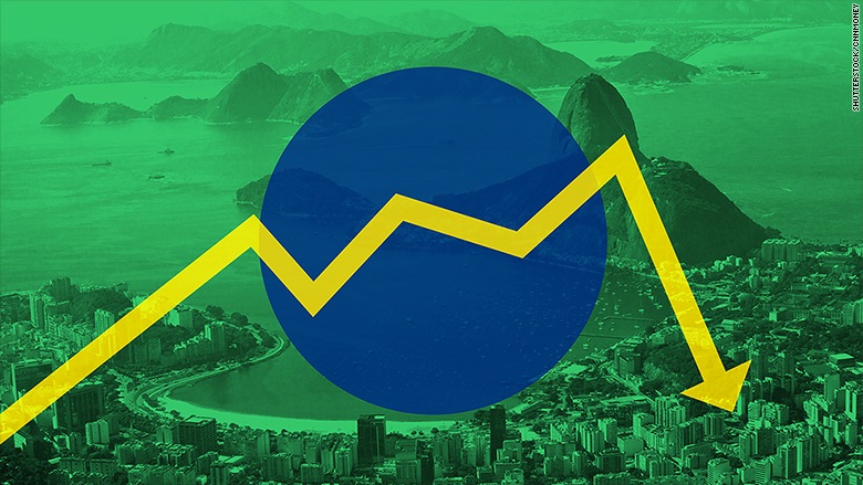 brazilian economy