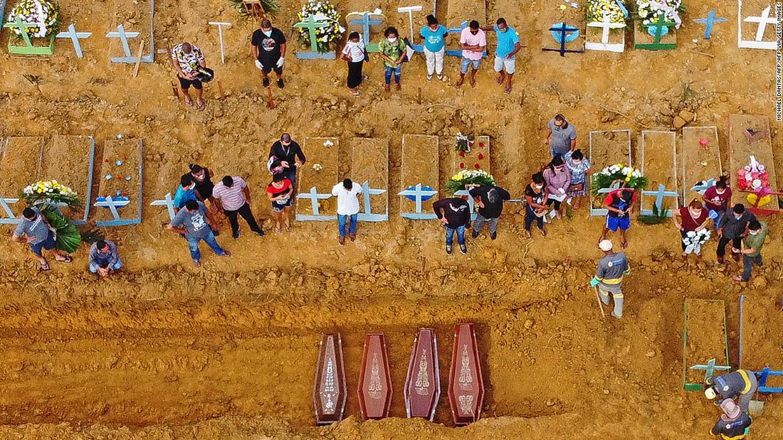 covid-deaths-brasil