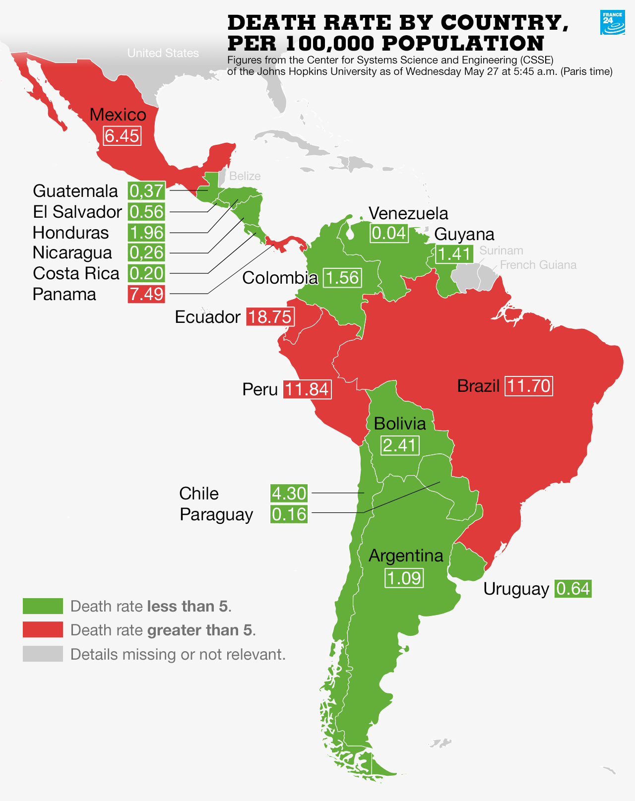 Apart from the United States, Brazil and Mexico have racked up more fatalities from the virus than any other country, and together they account for around 70% of the regional death toll.