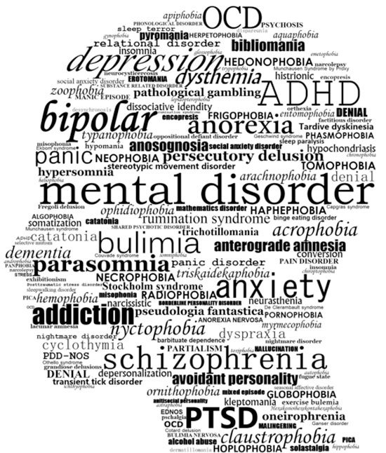 The COVID-19 pandemic has disrupted or halted critical mental health services in 93% of countries worldwide while the demand for mental health is increasing, according to a new WHO survey