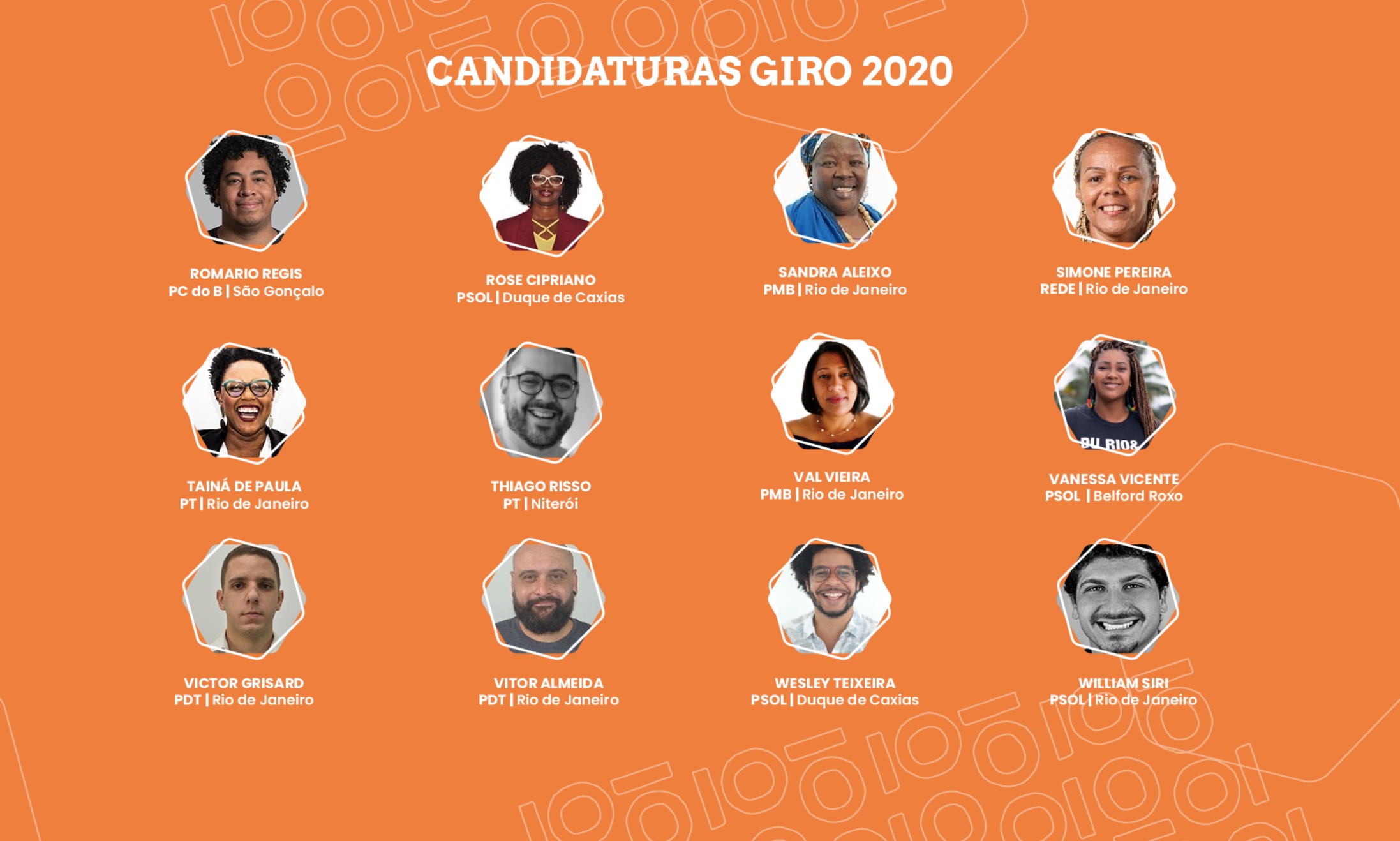 Profiles of some of the candidates supported by Giro 2020. Photo: Casa Fluminense