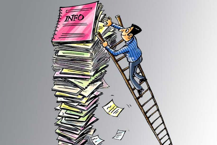 RTI