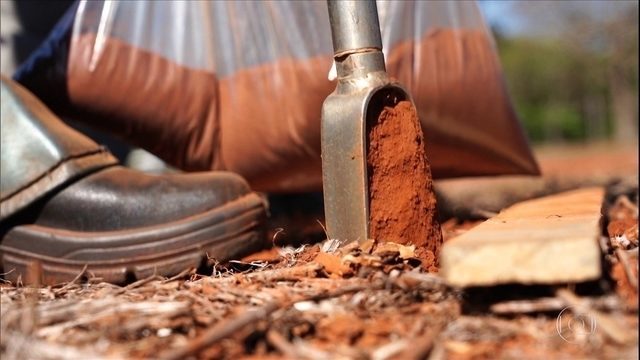 Soilhealth