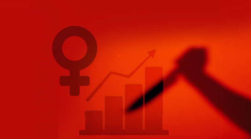 feminicídio1