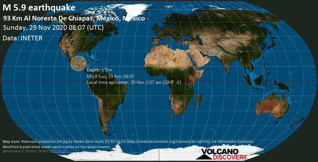 Earthquake