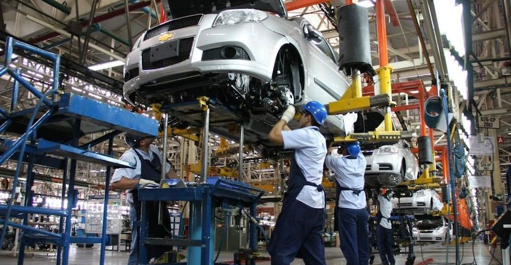 Brazil Automotive Sector