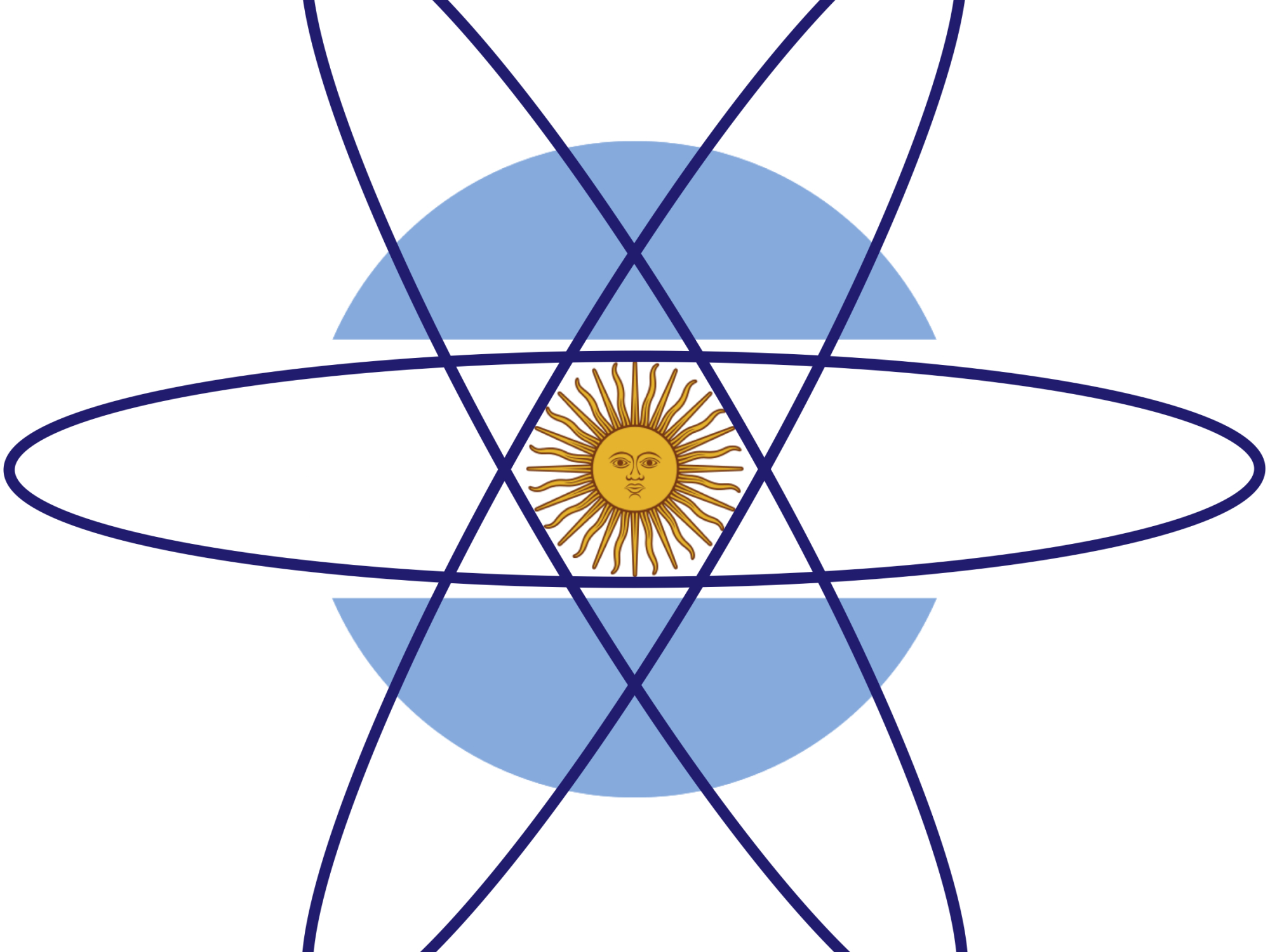 Argentina science