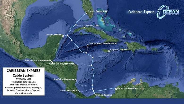 Caribbean express