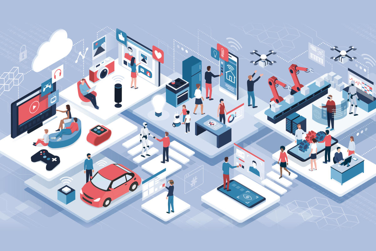 Internet of things2