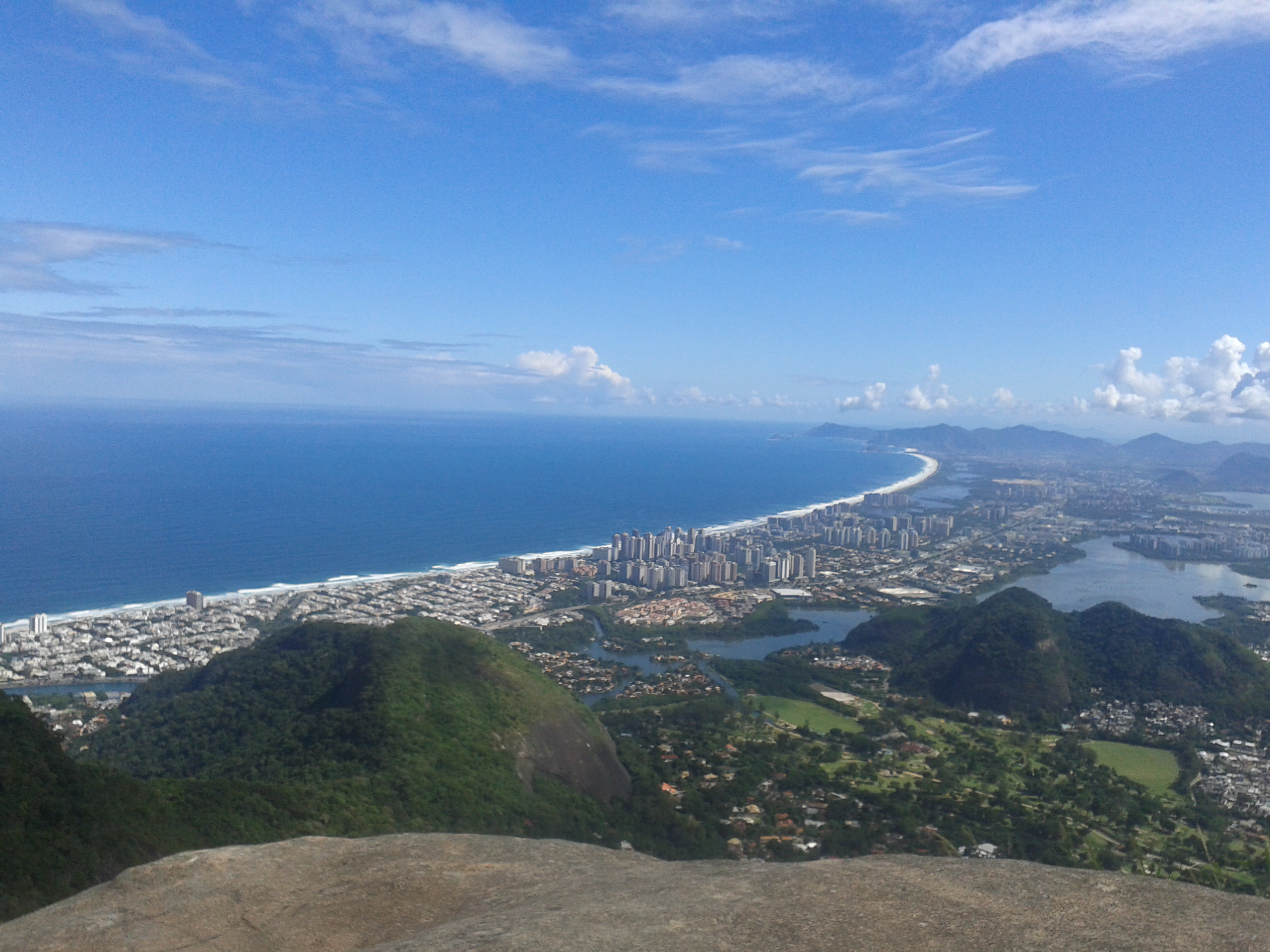 , Where do students spend their time in Rio de Janeiro &#8211; sponsored