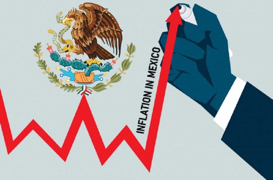 Inflation climbs to 4.67% in Mexico, worst in more than two years