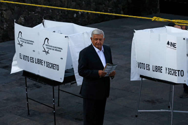 Mexico Elections