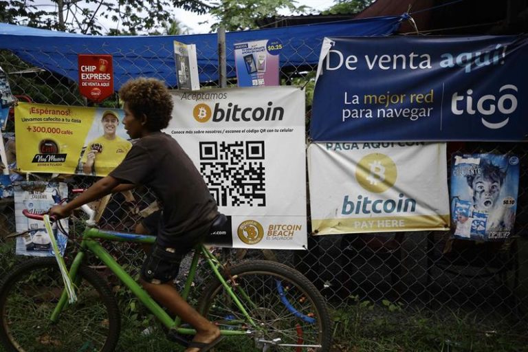 Adoption of bitcoin as legal tender in El Salvador deemed unwise by 77% of residents