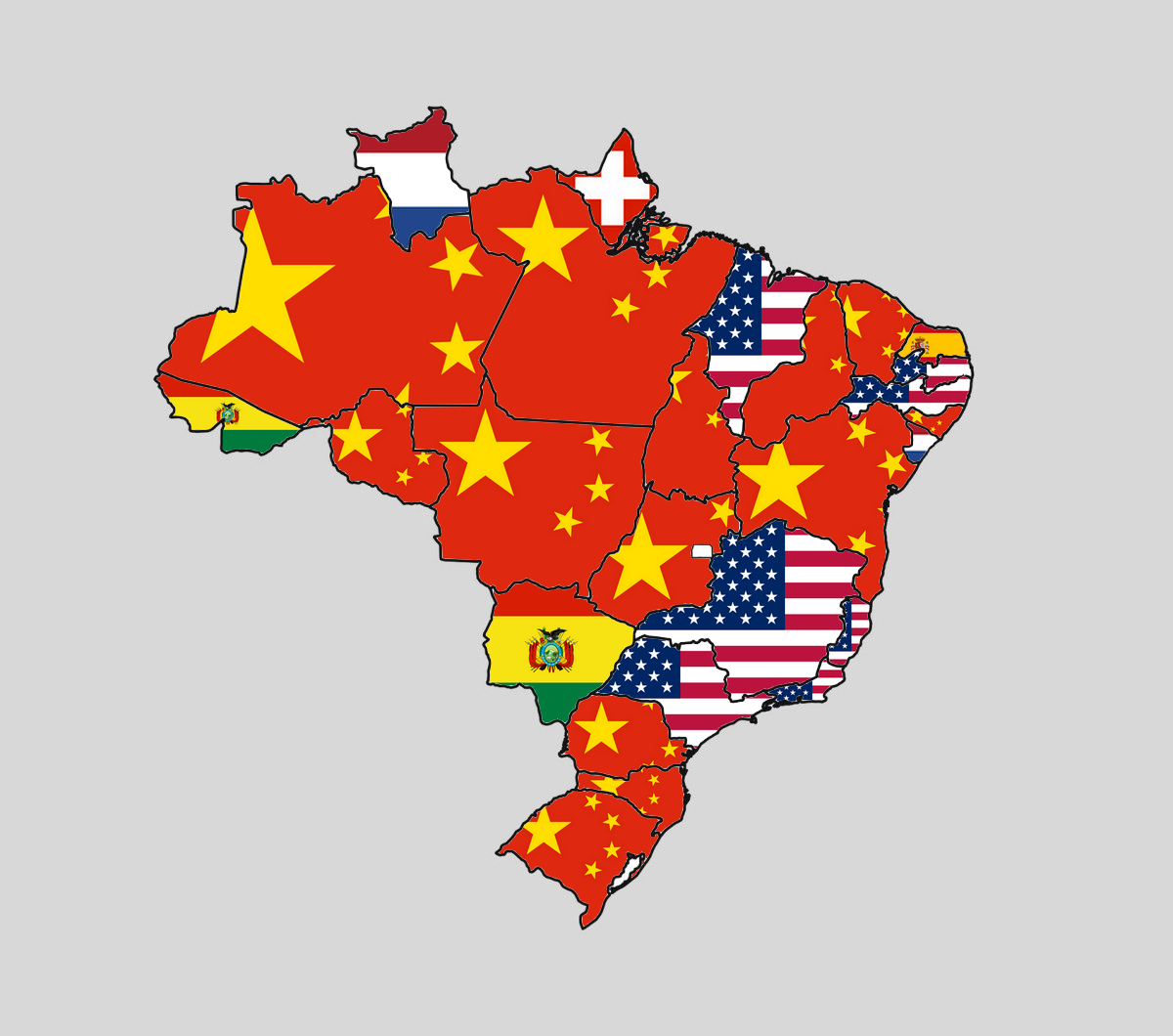 Trade Brazil
