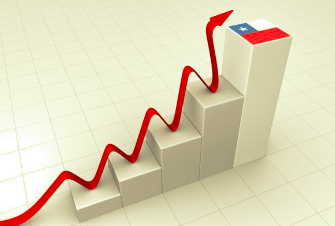 Chile-inflation