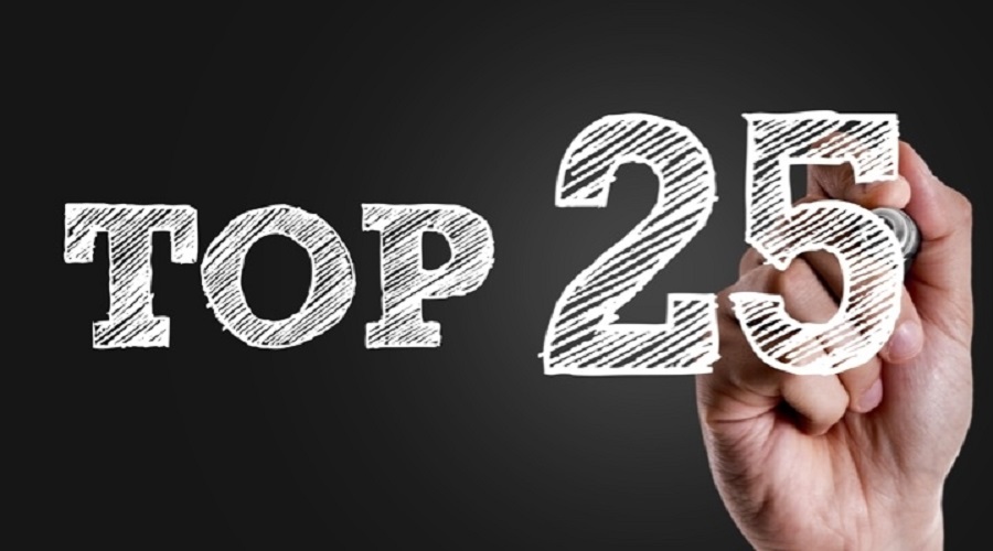 Brazil’s 25 most valuable brands in 2021 – Interbrand