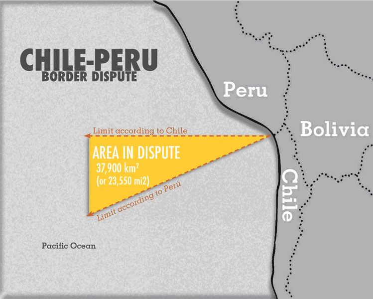 Chile Bolivia