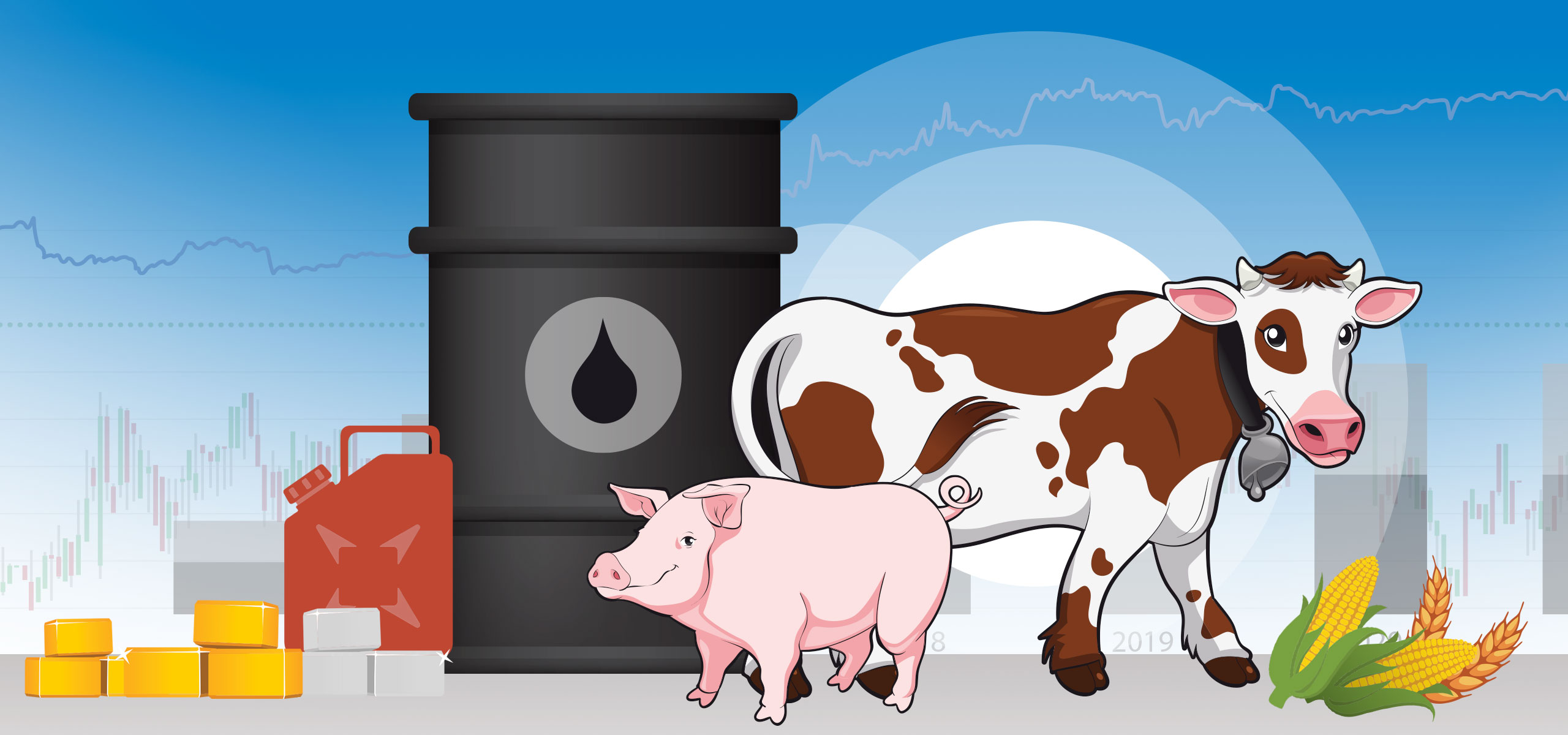 Commodities