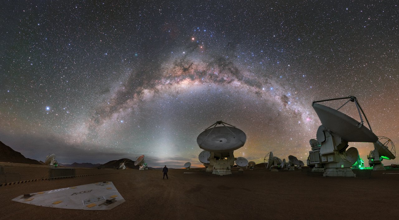 Where the development of astronomy in Chile is headed