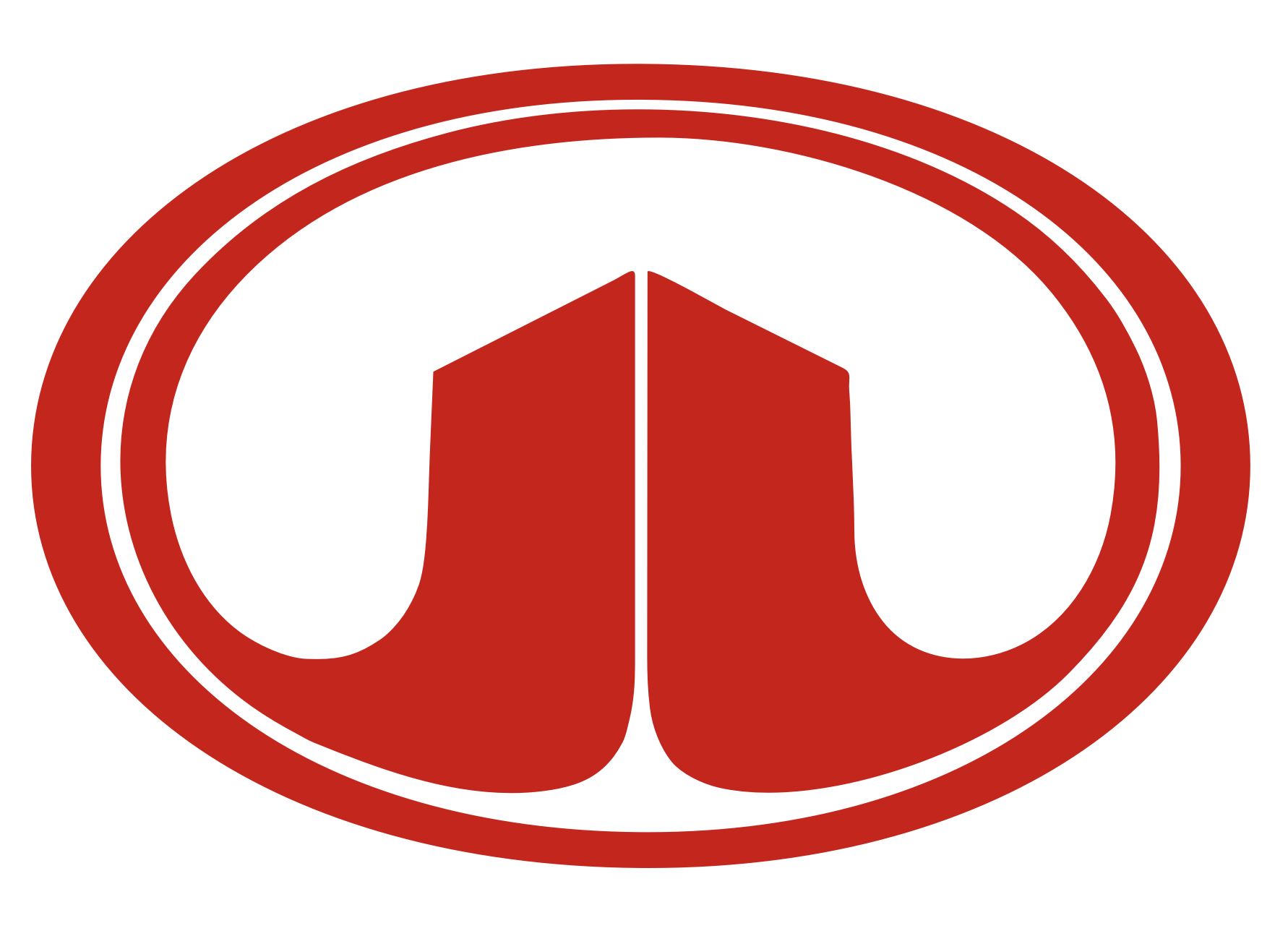 GWM