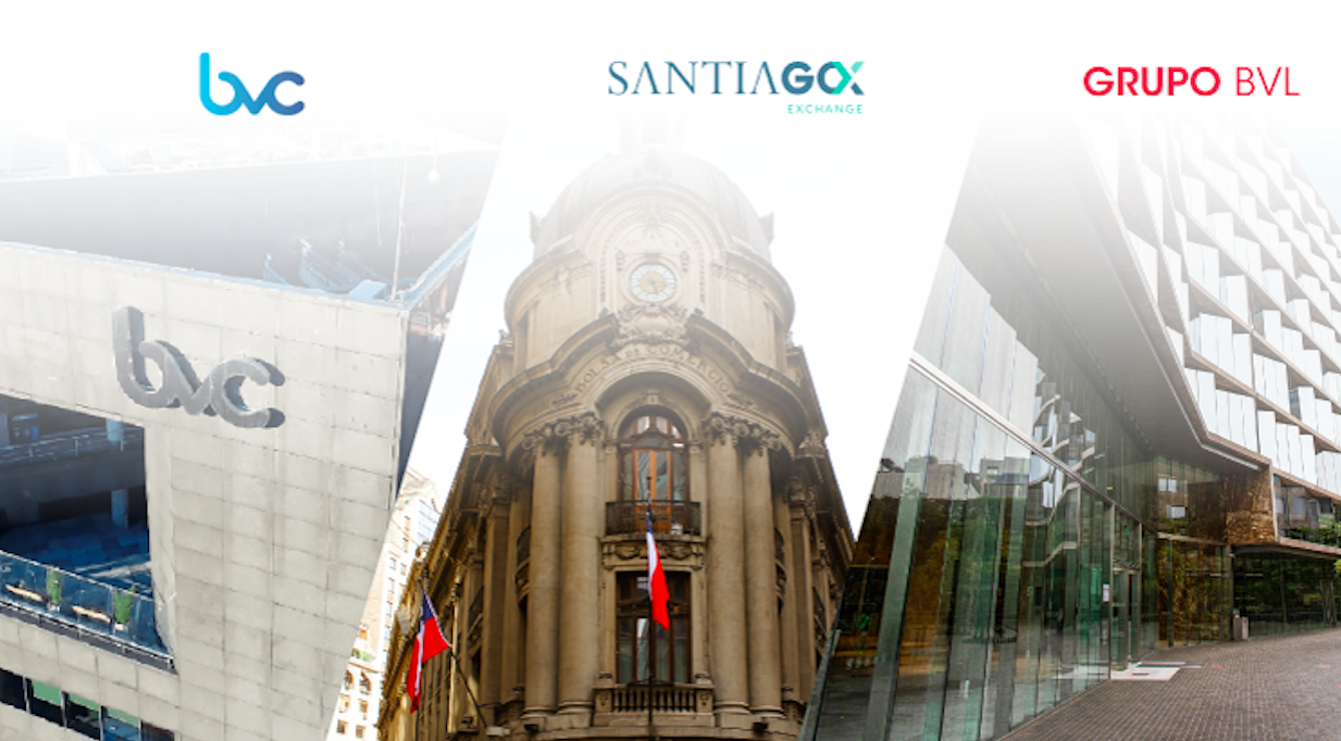 Chile-Peru-Colombia-Stock