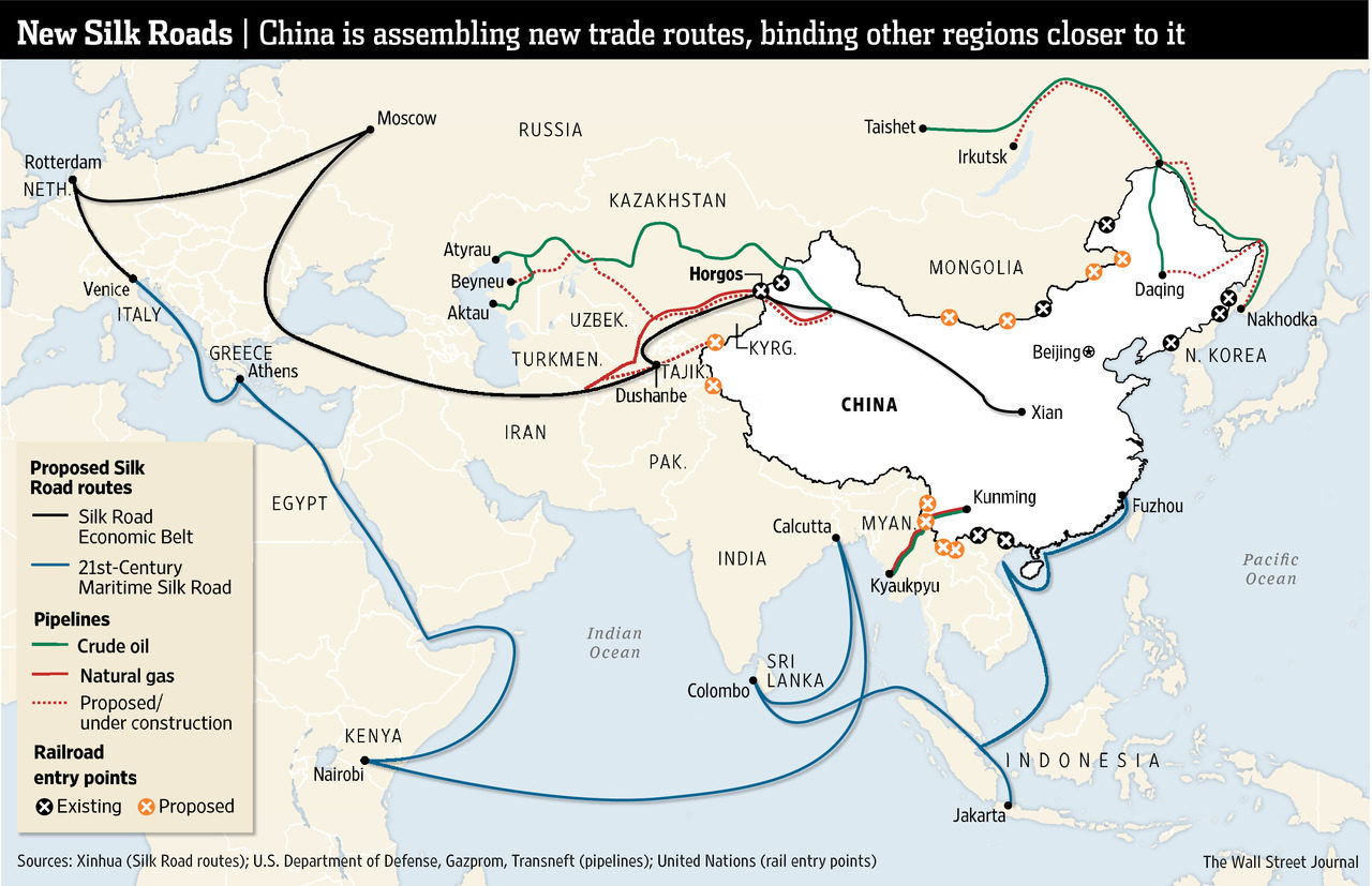 New_Silk_Roads