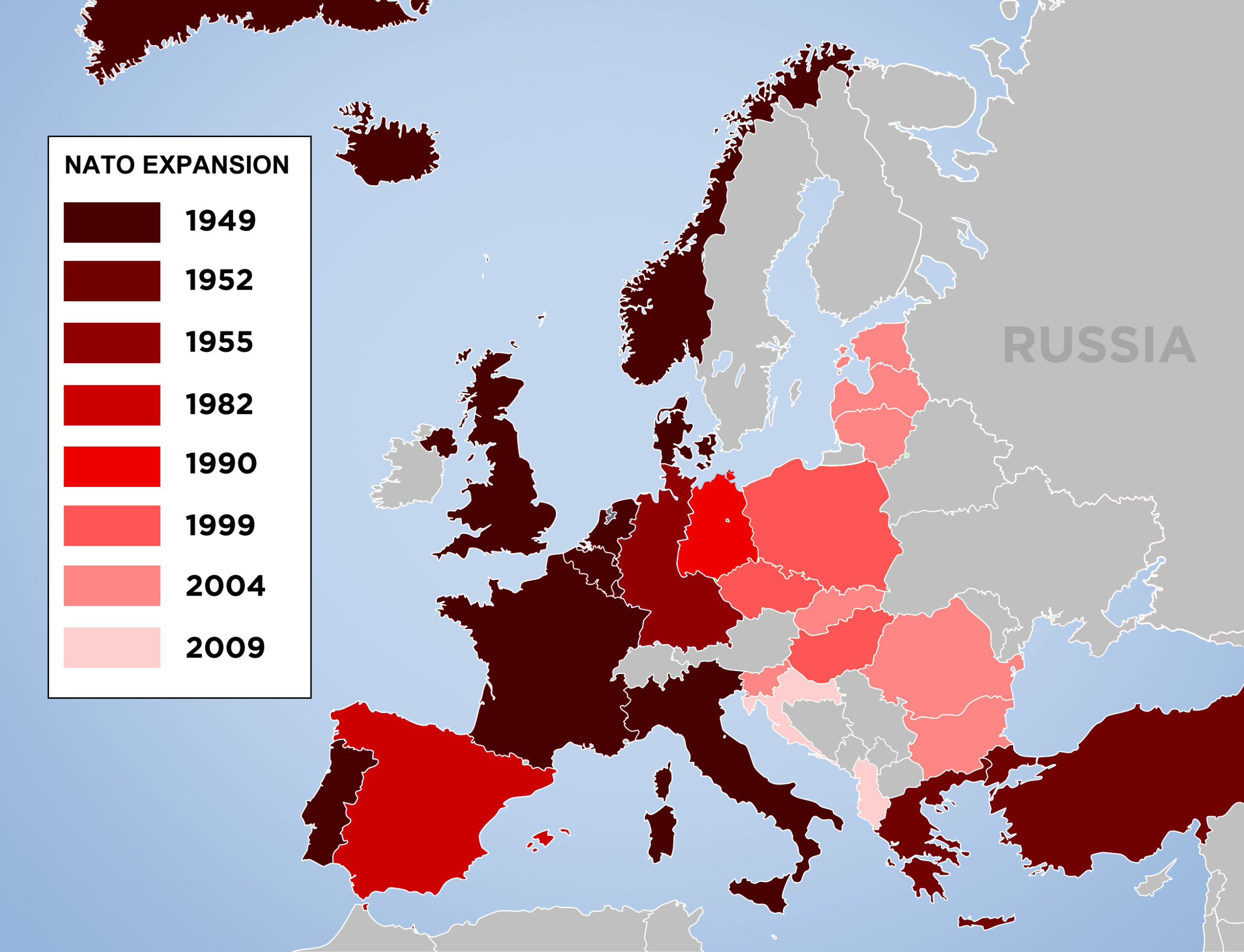 Nato expansion