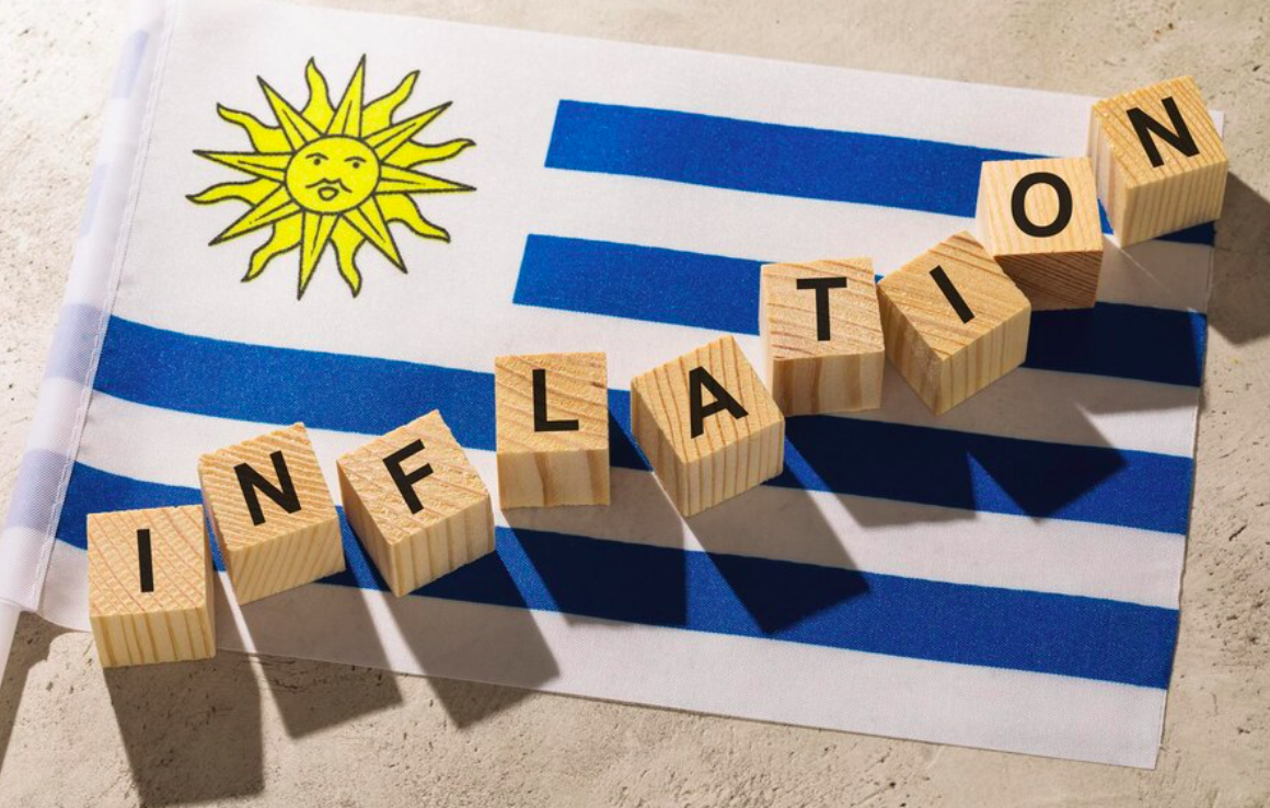 Uruguay-Inflation
