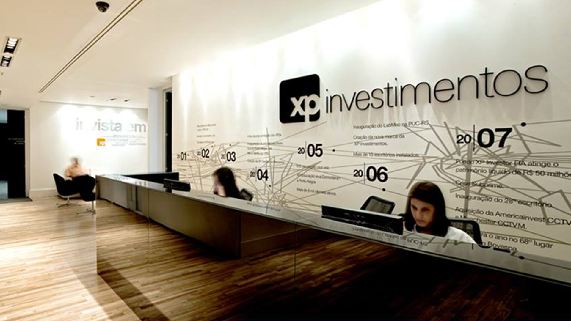 XP Investimentos